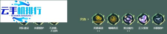 金铲铲之战 献祭流牛狼阵容构筑运营详解