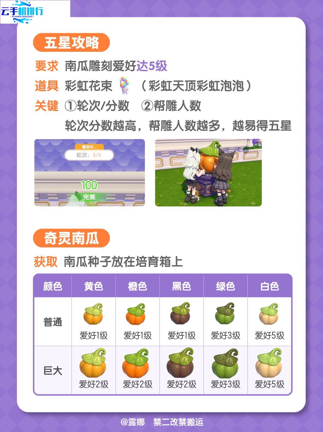 心动小镇近幽集南瓜雕刻玩法 五星技巧全图鉴