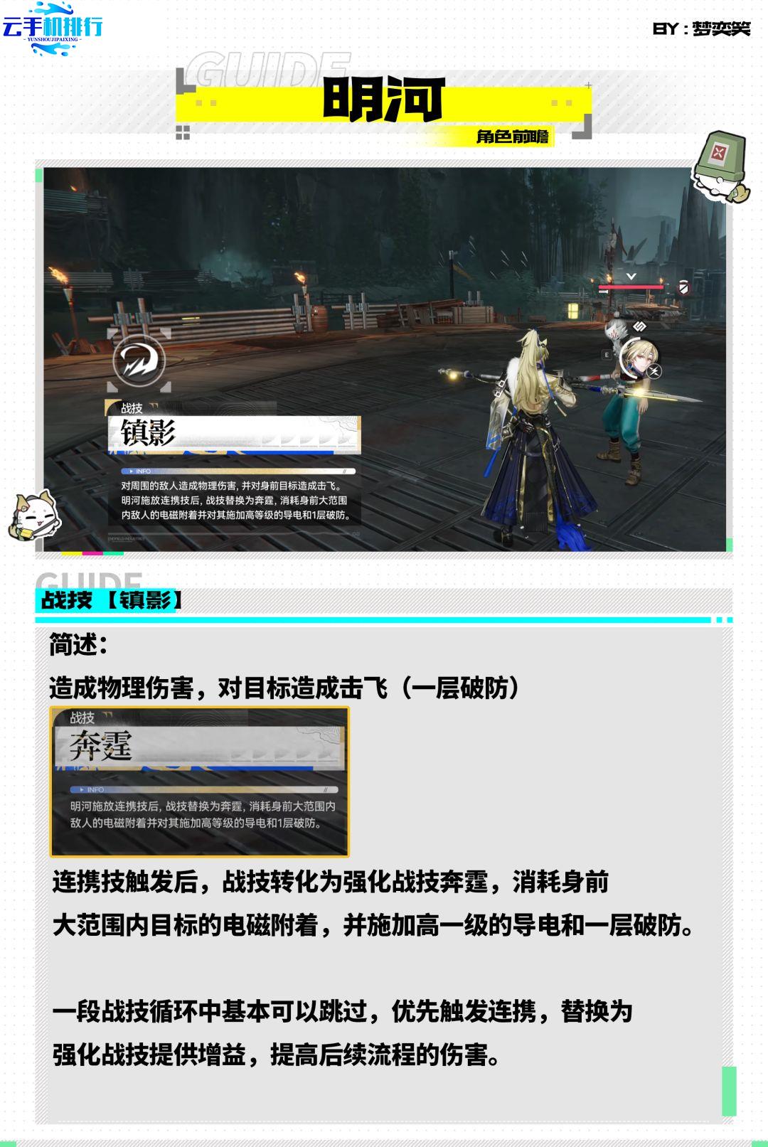 明日方舟终末地V1.6 明河电磁系副C强度前瞻