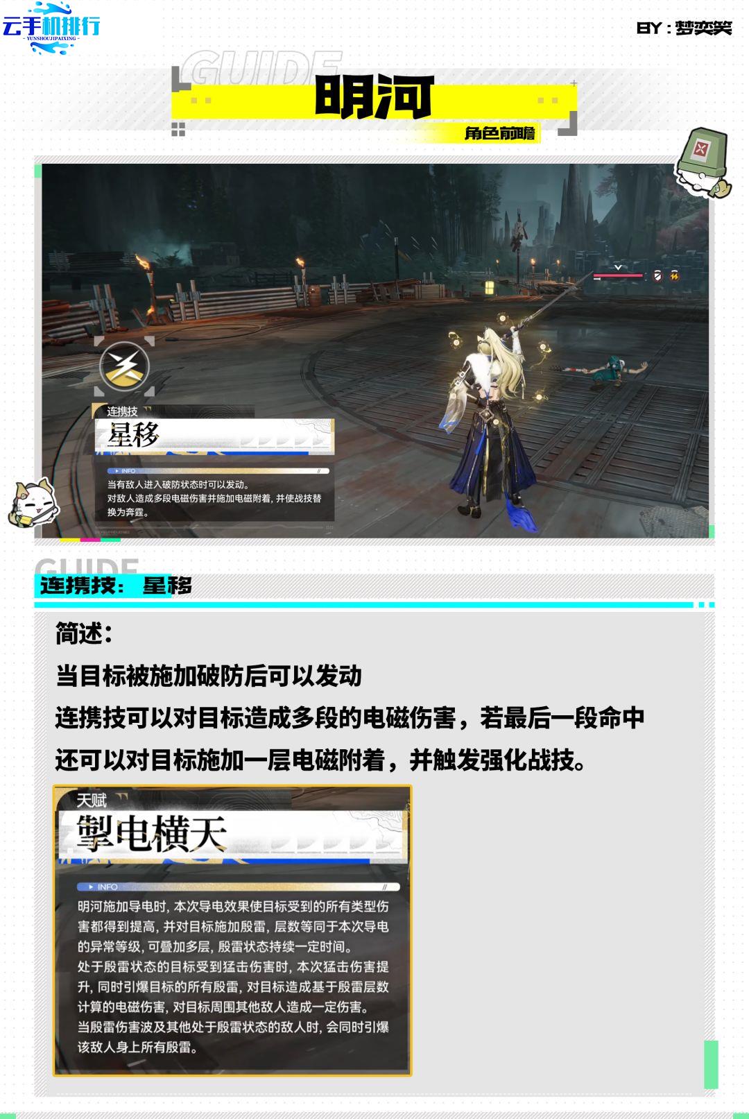 明日方舟终末地V1.6 明河电磁系副C强度前瞻