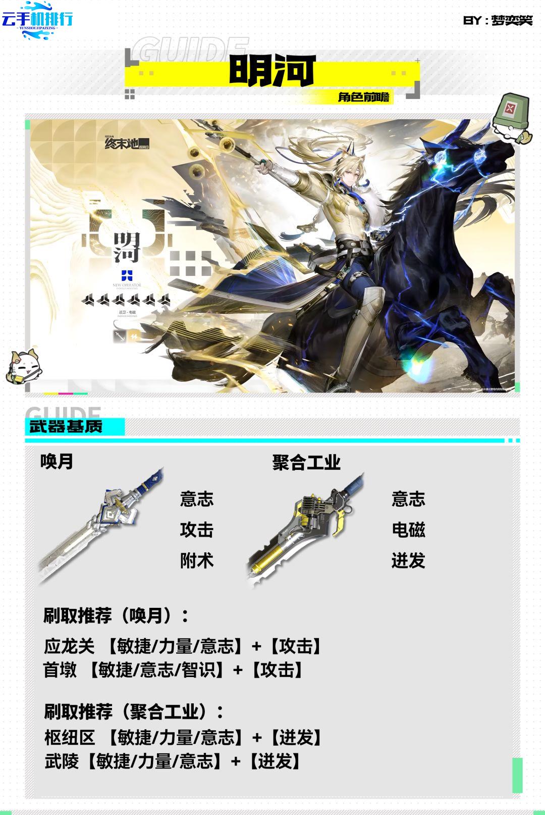 明日方舟终末地V1.6 明河电磁系副C强度前瞻