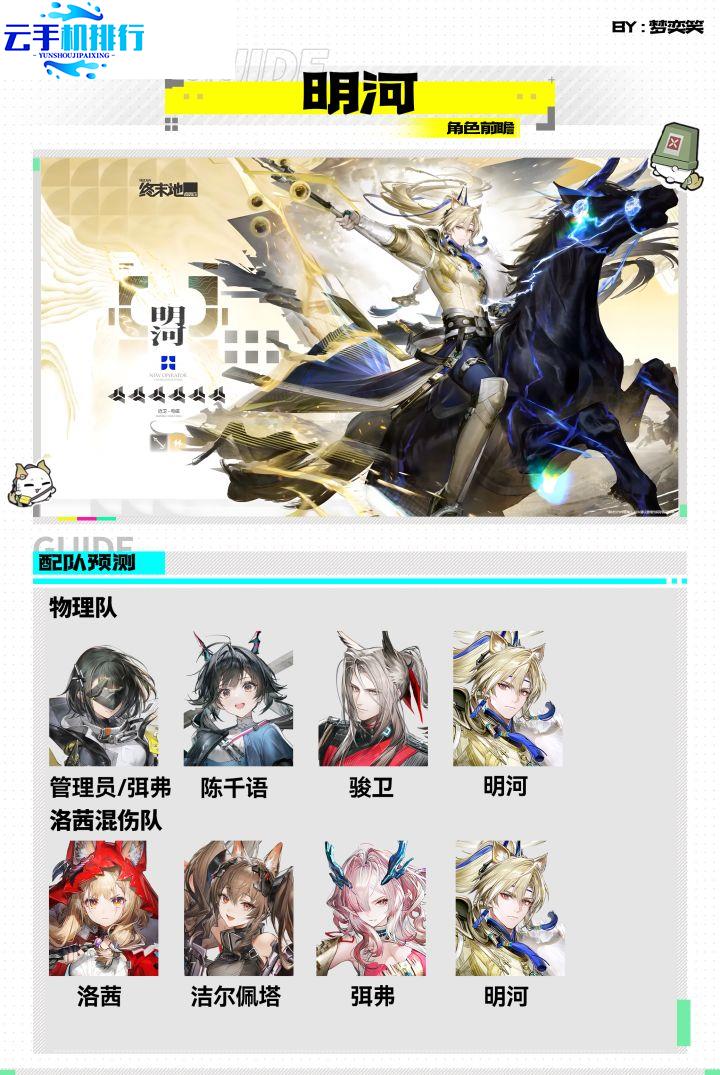 明日方舟终末地V1.6 明河电磁系副C强度前瞻