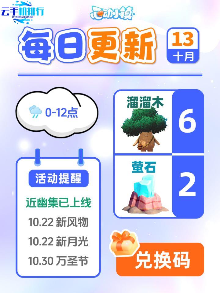 心动小镇10月13日全新溜溜橡木与无暇萤石采集位置指引